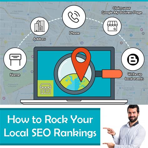 check local site seo ranking.